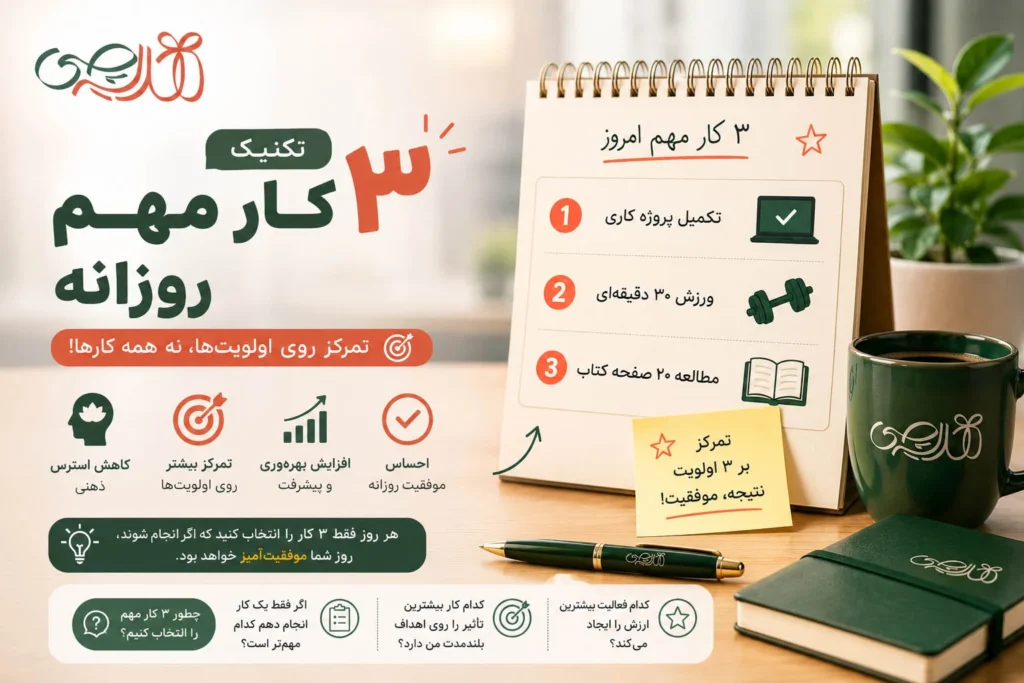 تکنیک 3 کار مهم روزانه در برنامه ریزی اصولی