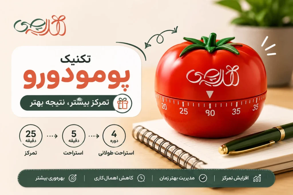 تکنیک های مدیریت زمان و برنامه ریزی روش پومودورو
